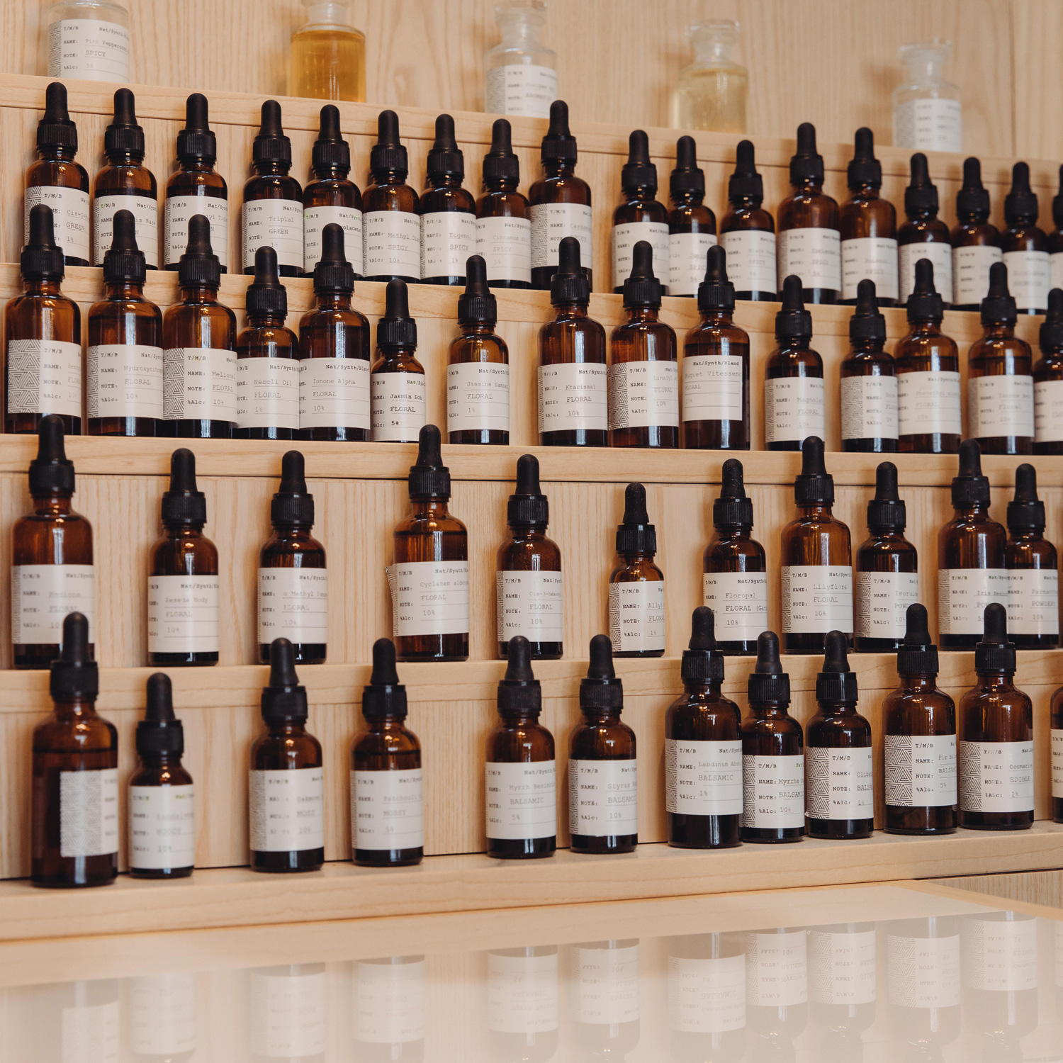 Experimental Perfume Club Perfumer Lab