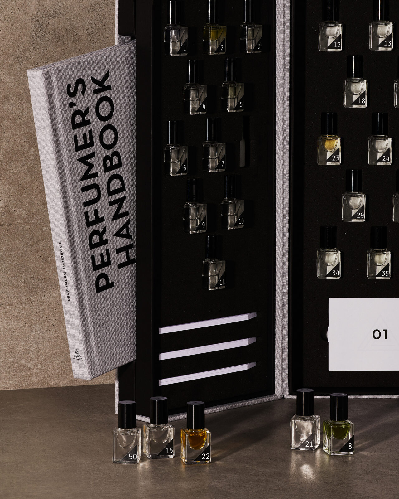 Perfume Kit Experimental Perfume Club