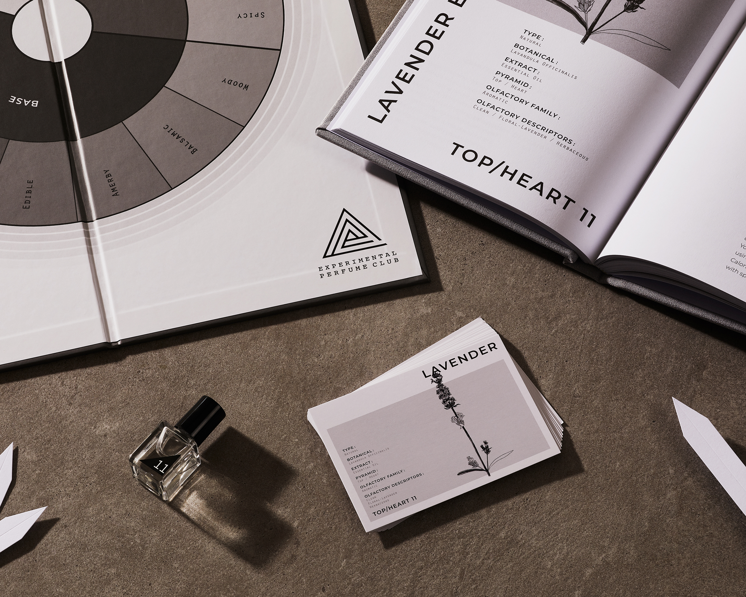 Perfumers Atelier Experimental Perfume Club