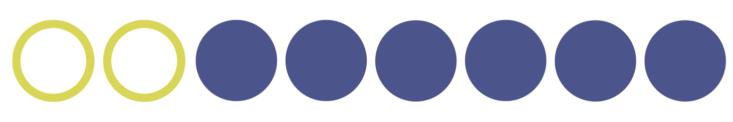 EPC signature perfume Ambre Epices Amber Iris 6 parts circles