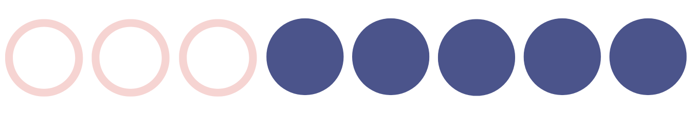 epc signature perfume rose charcoal Sandalwood Musk