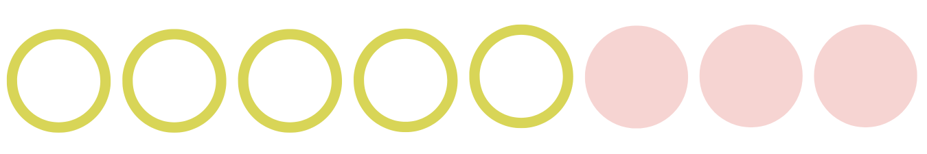 Tonka Extra Circles Signature Blends