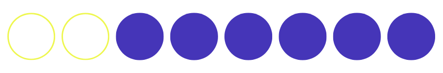 EPC signature perfume Ambre Epices Amber Iris 6 parts circles