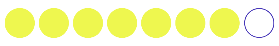 EPC signature perfume Velvet Incense Bergamot incense 7 parts circles