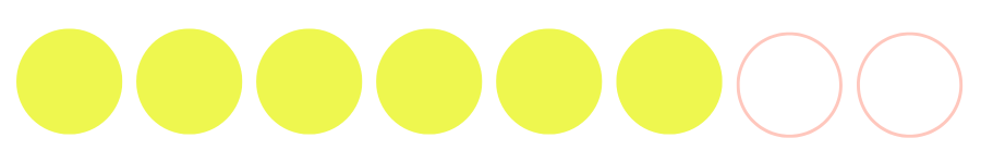 Rose Bergamot signature blend Bergamot incense 6 parts