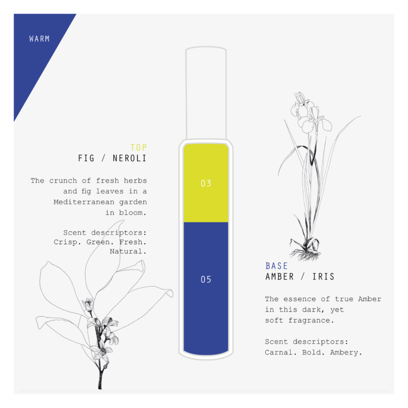 Poudre Opale Formula Card