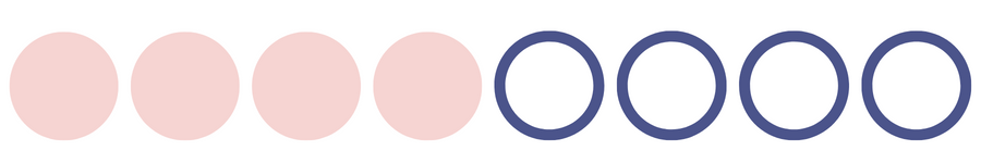 Tonka Extra Circles Signature Blends